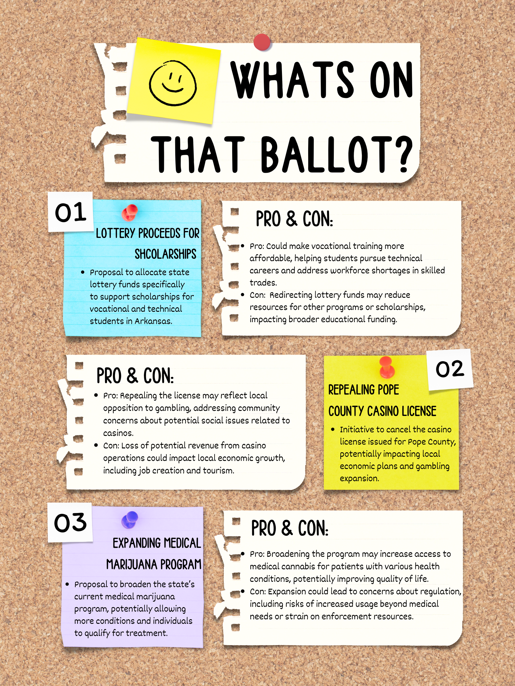 Corkboard with notes about different issues. A yellow sticky note with a smiley face says "What's on that ballot?" next to a yellow pin. Three post-it notes highlight issues: blue note about lottery proceeds for scholarships, yellow note about Pope County casino license, purple note about expanding medical marijuana, each with pros and cons listed.