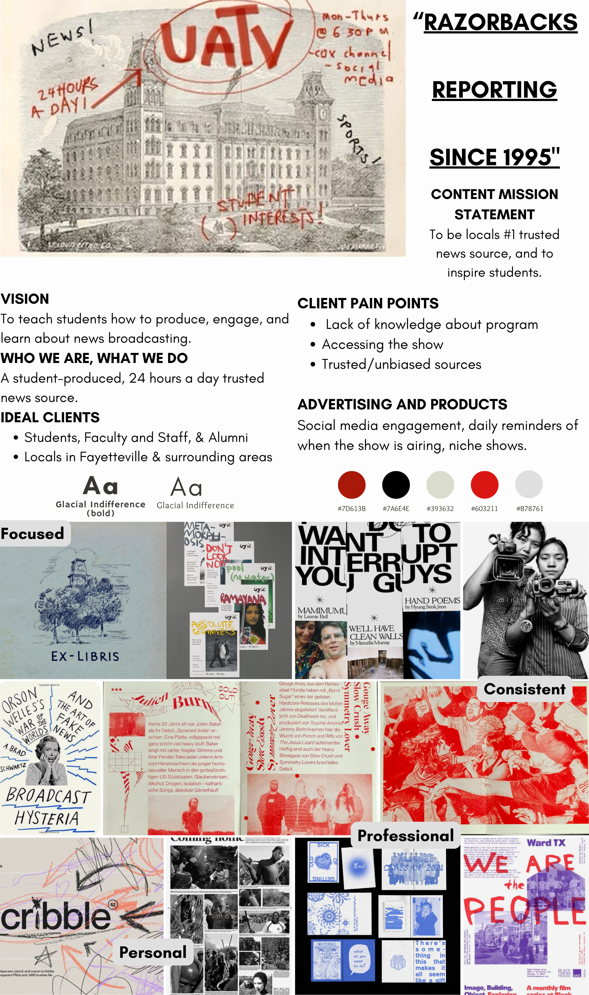 A collage of elements related to a university student-produced news broadcasting organization called Razorbacks Reporting. It includes an old building, handwritten notes, color swatches, and various images labeled by focus and professionalism.