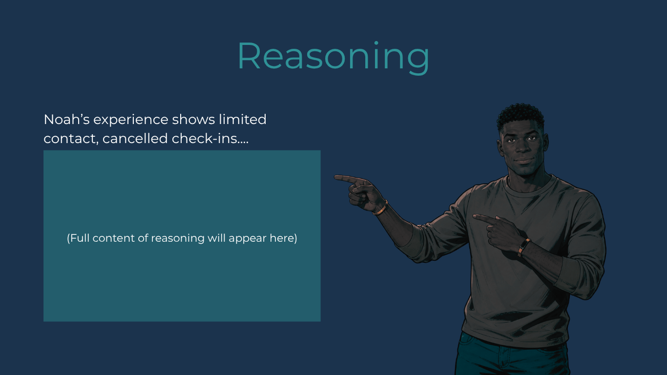 Product Image - Reasoning template.png