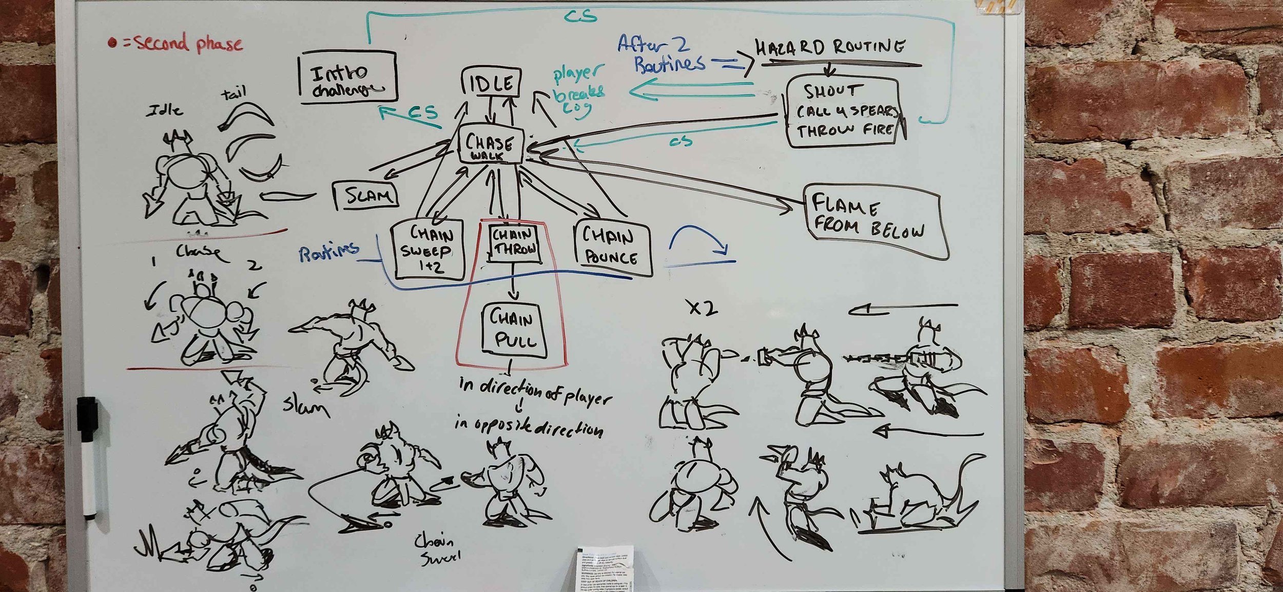 Working with our artist to figure out how to adapt the Martyr King's attacks and mechanics into visual key frames
