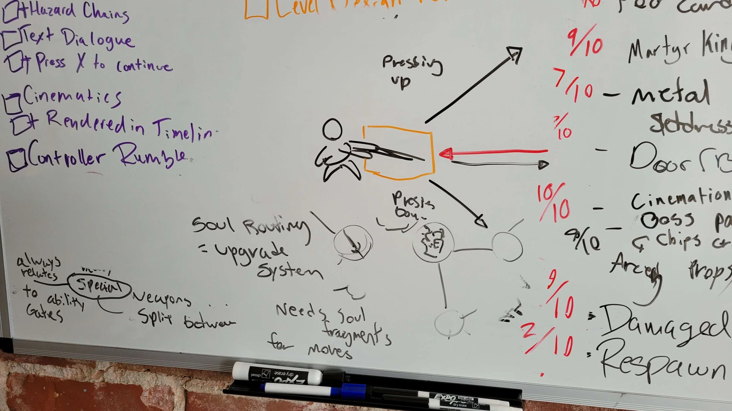 We had to explore ways to handle throwing cards in different directions