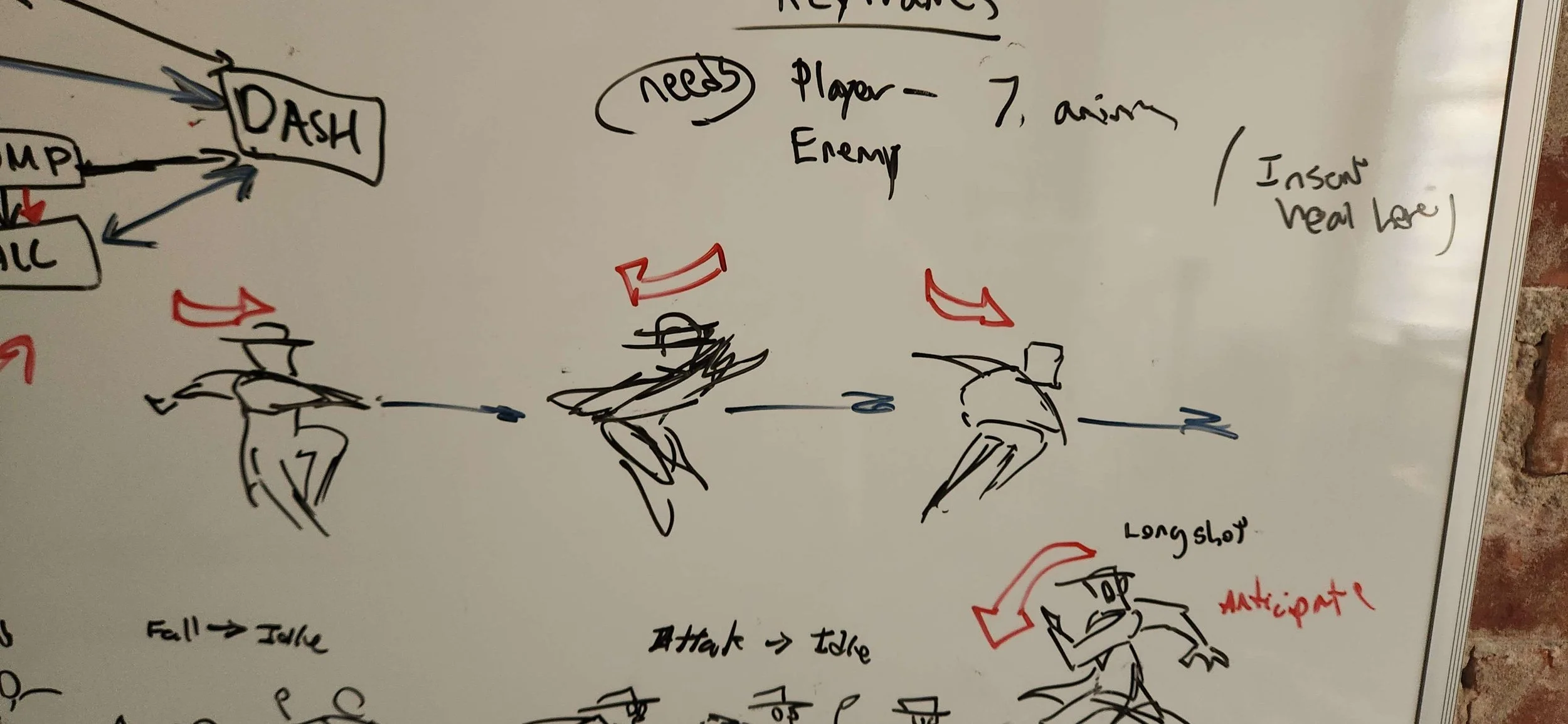 Figuring out the movement of aerial card throwing attacks