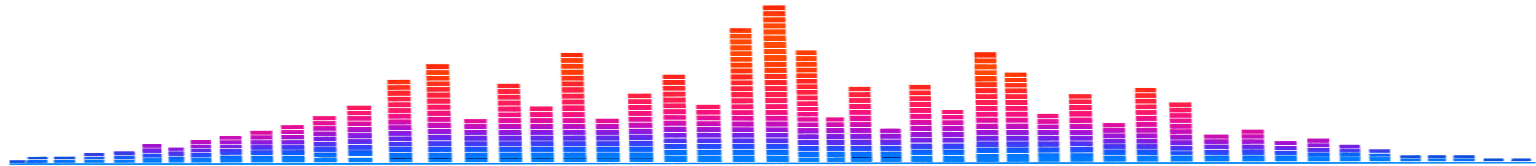 Colorful audio equalizer bar graph with red, pink, purple, and blue bars
