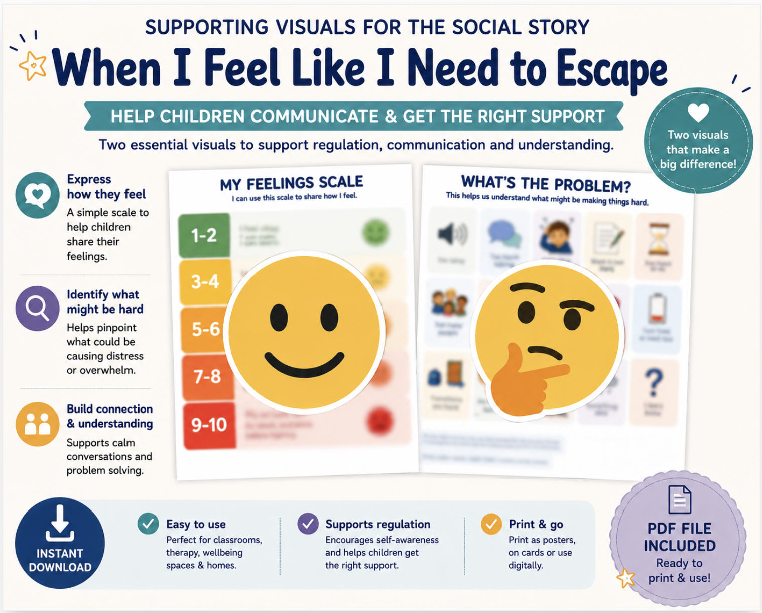 When I feel like Escaping: Visual Communication Supports