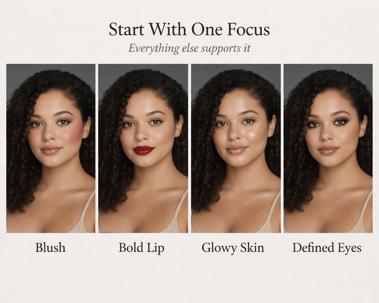 Four makeup examples demonstrating starting with one focus including blush, bold lip, glowy skin, and defined eyes.