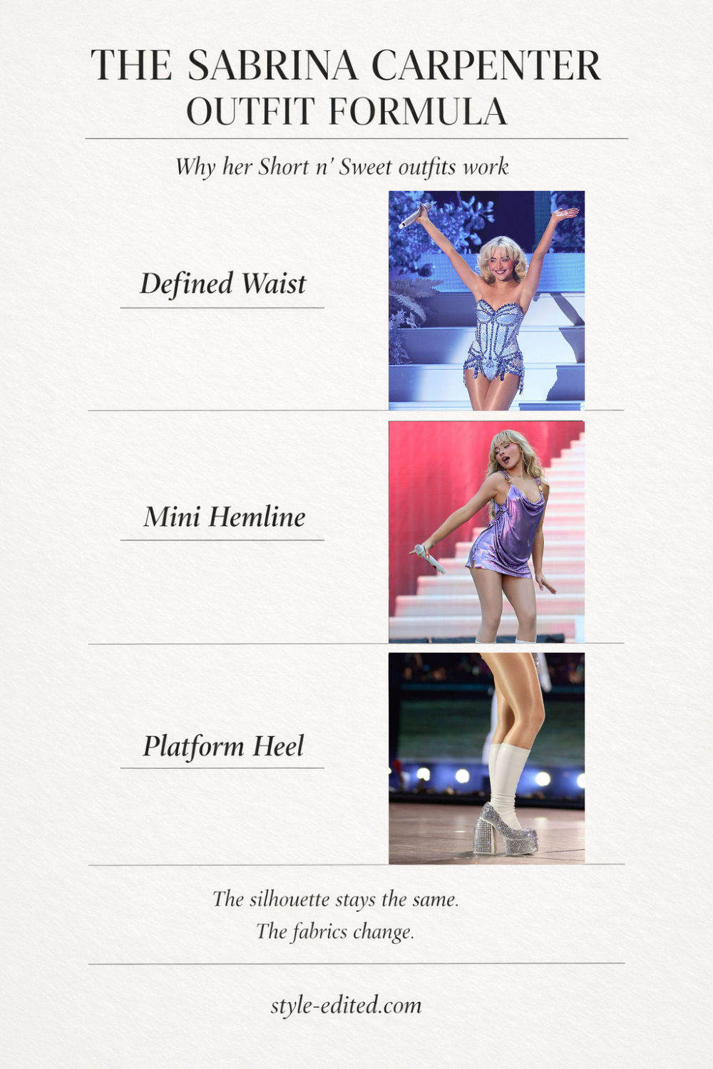 The Sabrina Carpenter Outfit Formula Style-edited and pinterest.png