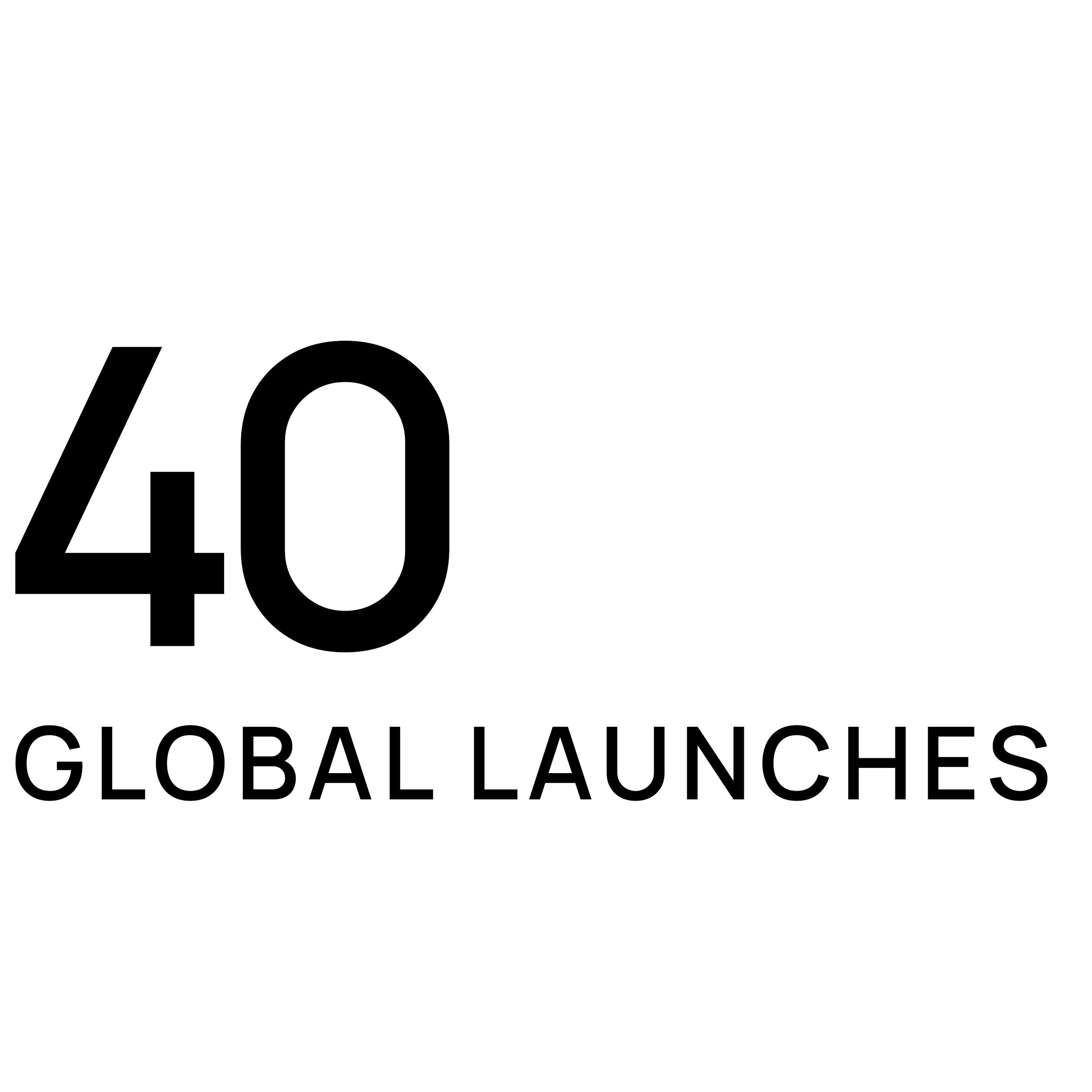Large black number 40 plus sign with the words global launches, indicating over 40 global launches.