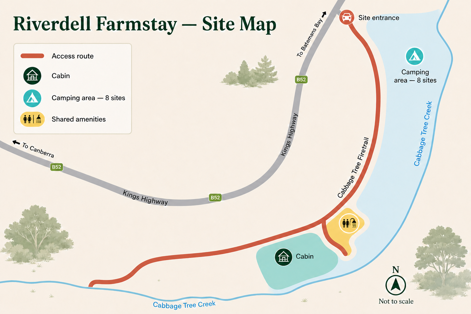 Illustrated Riverdell Farmstay site map showing the eight-site camping area in light blue, the cabin in the lower-right turquoise area, shared amenities, the site entrance, Kings Highway, Cabbage Tree Firetrail and Cabbage Tree Creek.