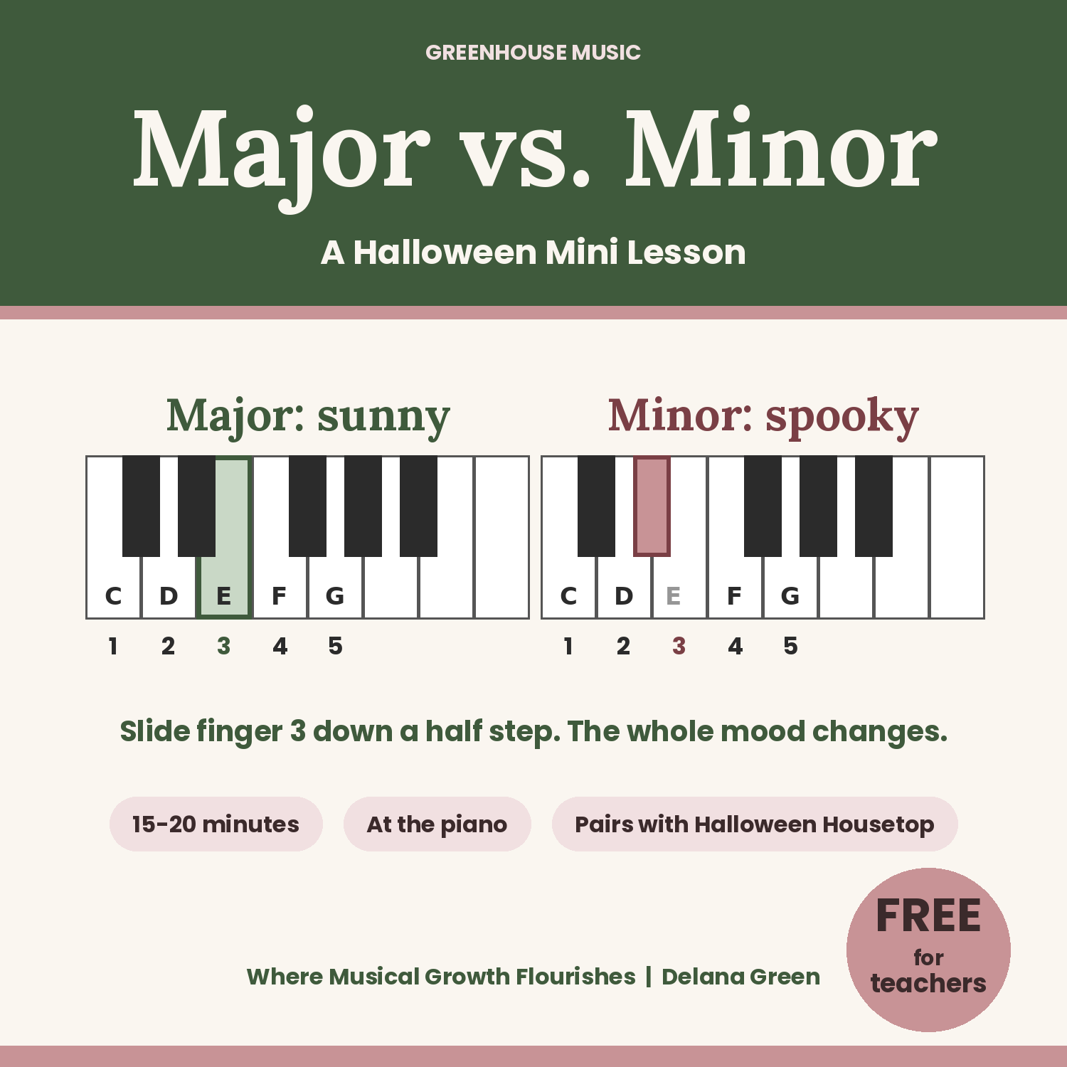 major-minor-lesson-cover.png