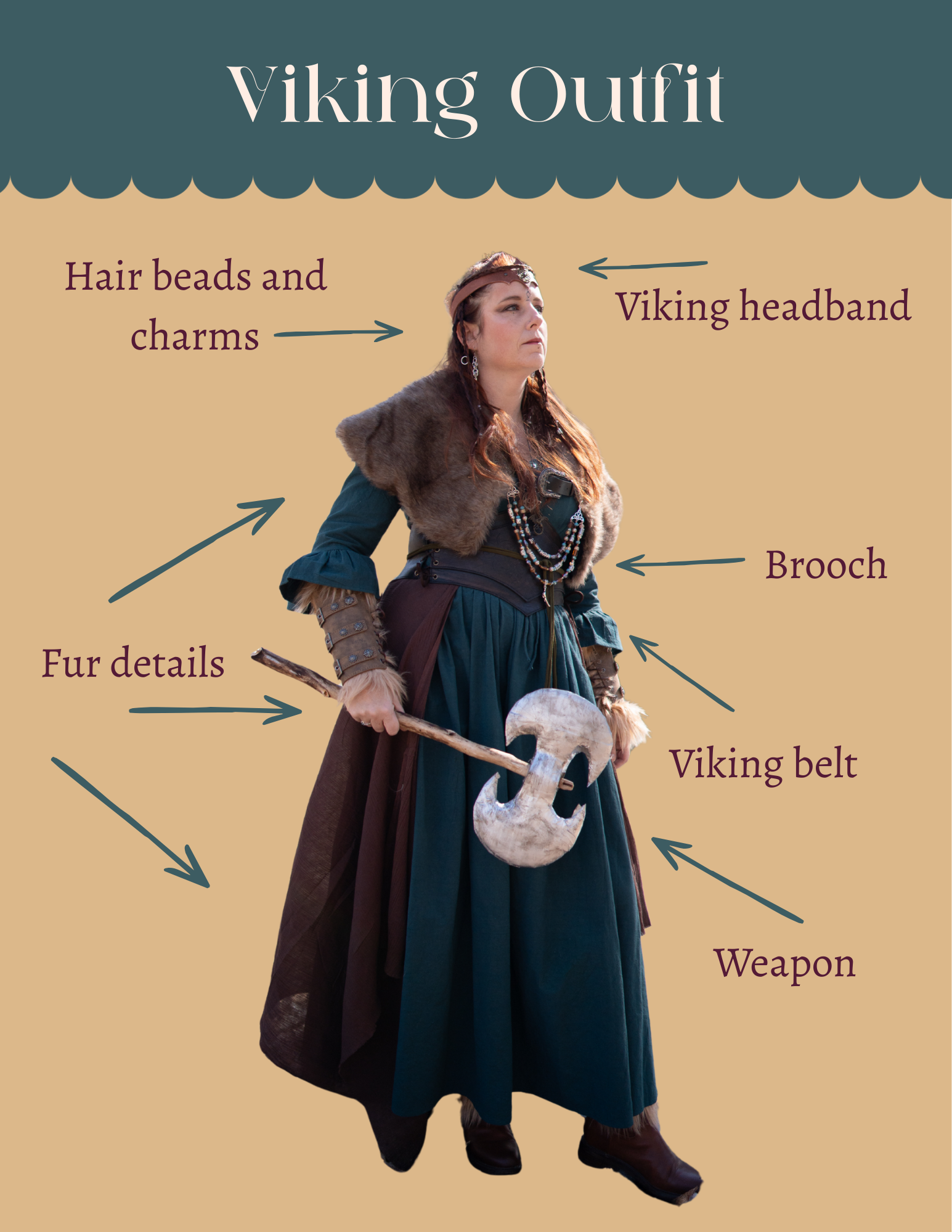 Build Guide: How to Compile a Viking Costume