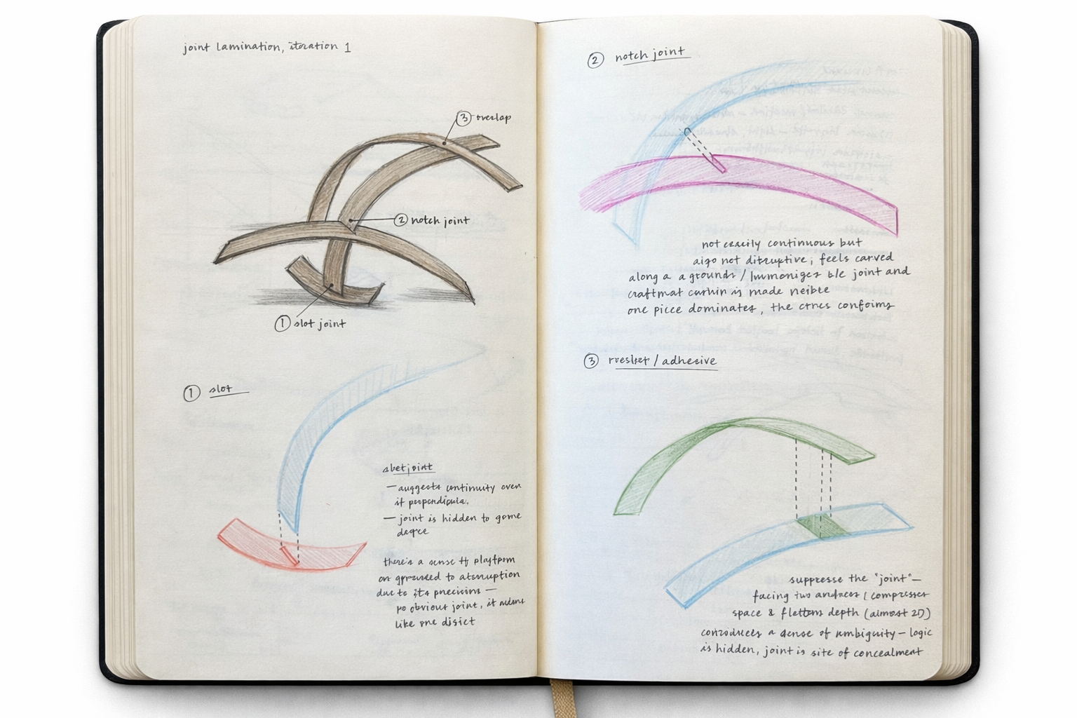 An image of the Float House.