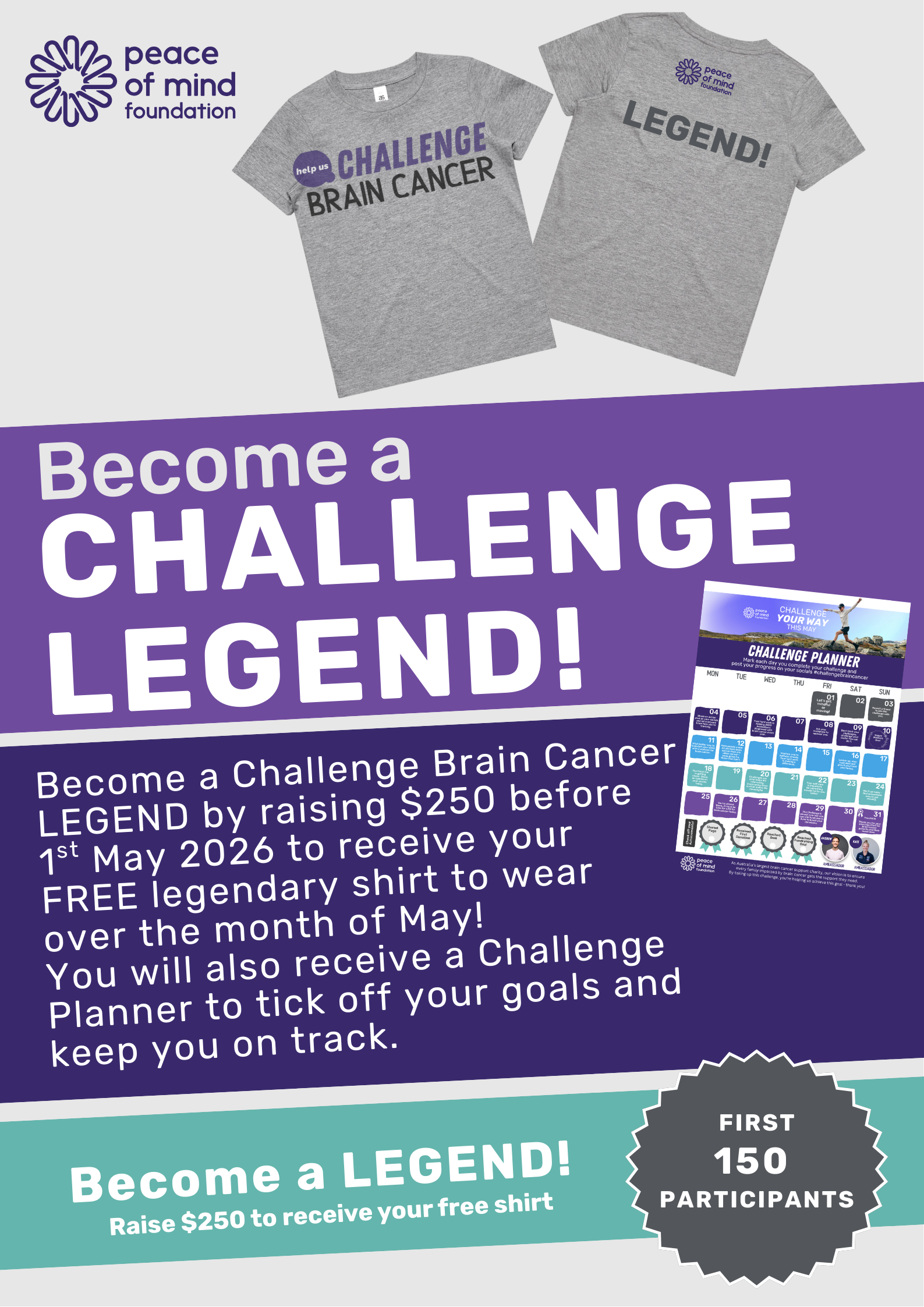 The Challenge — Challenge Brain Cancer 2026