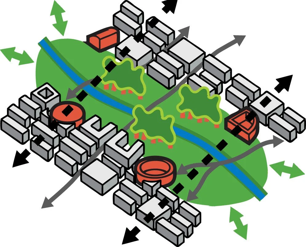 A Sports Park Embraced by the City