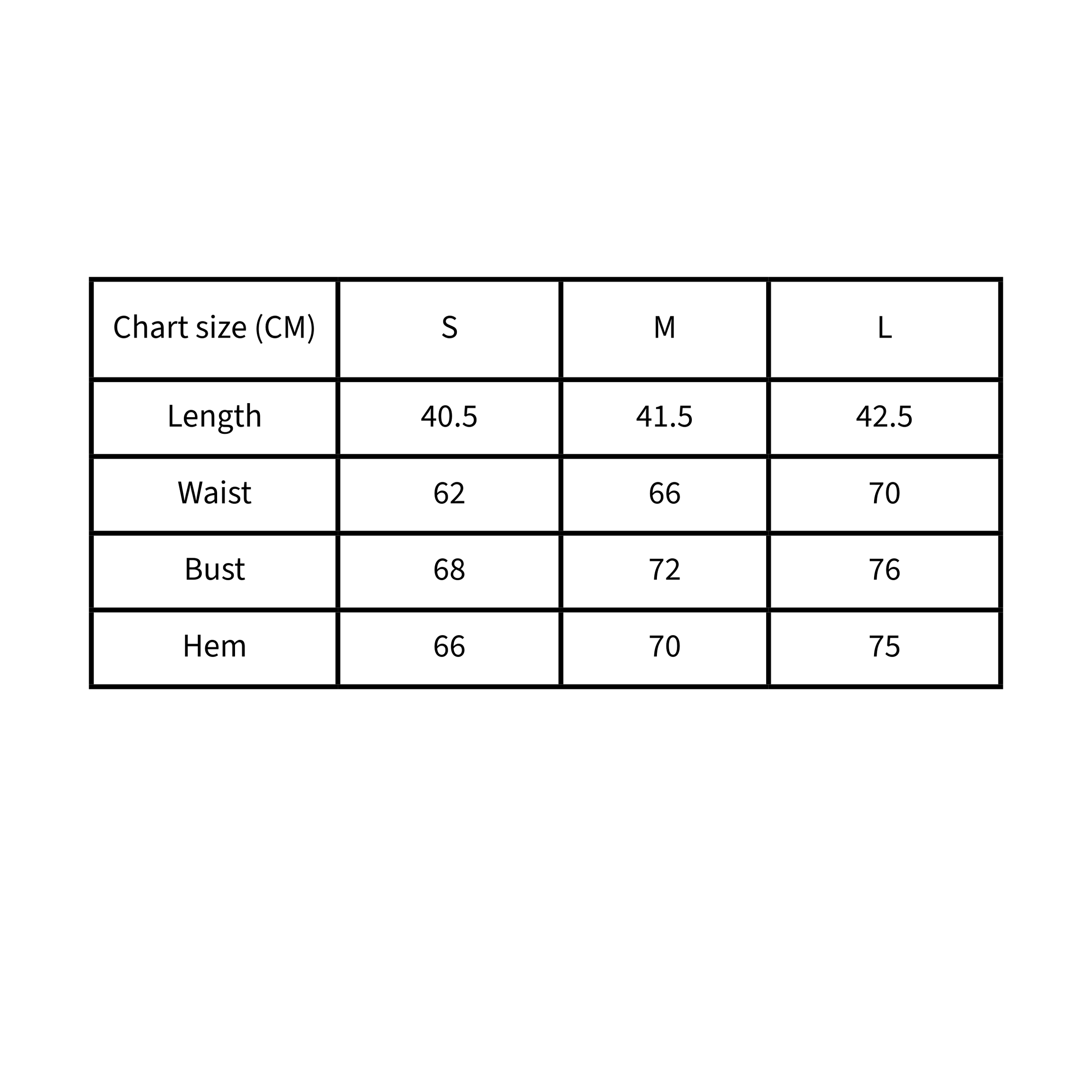 Chart top-2.png