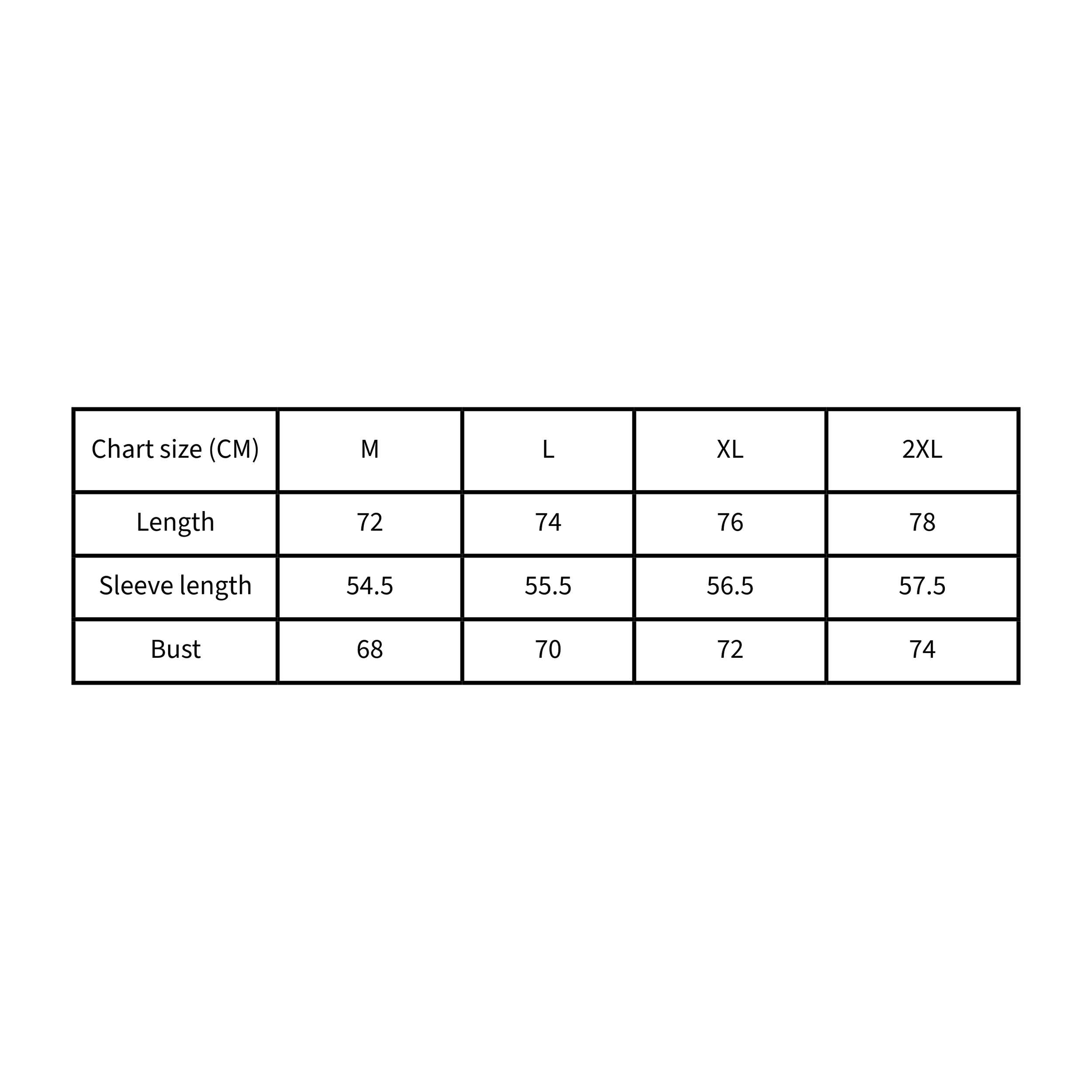 Chart top-2 (1).png
