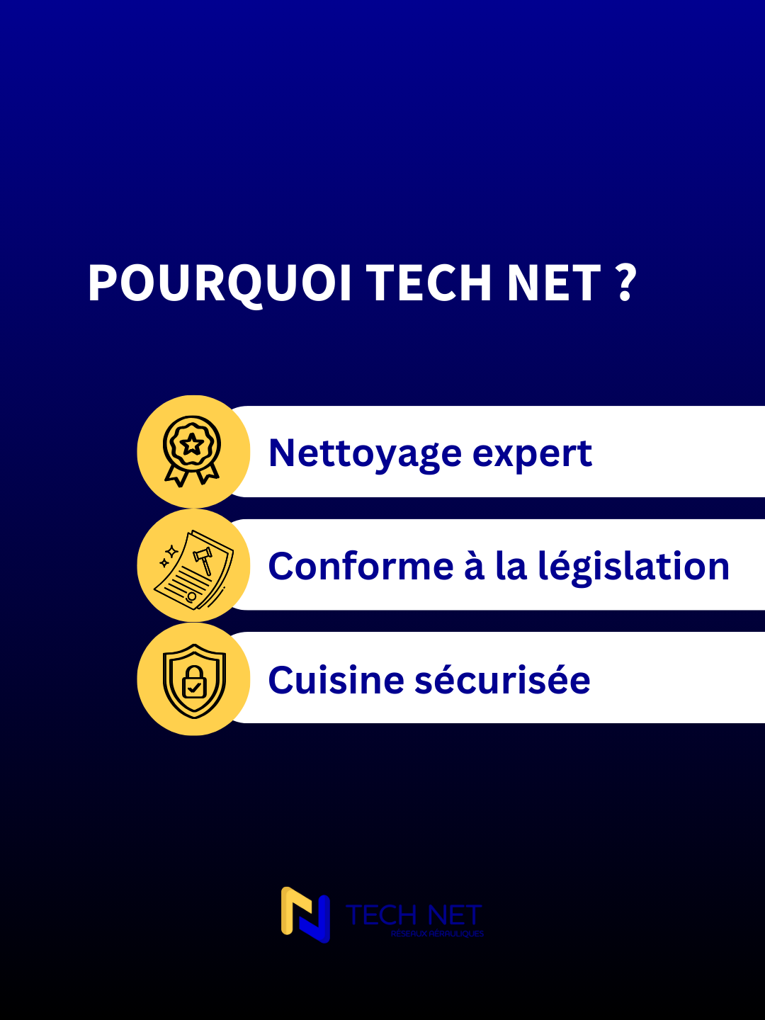 Une affiche avec le titre "POURQUOI TECH NET ?" et trois points principaux : "Nettoyage expert" avec une icône de récompense, "Conforme à la législation" avec une icône de document, "Cuisine sécurisée" avec une icône de bouclier, en bas la mention "TECH NET RÉSEAUX AÉRAULIQUES".