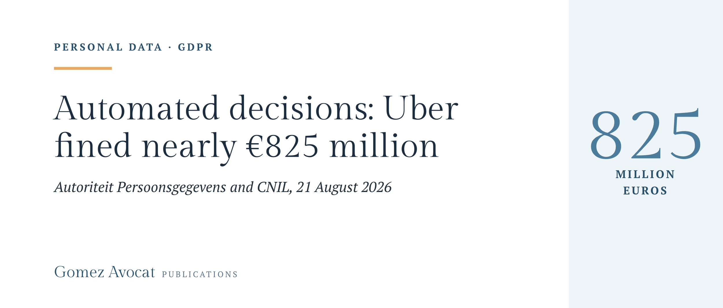 Automated decisions: Uber fined nearly €825 million