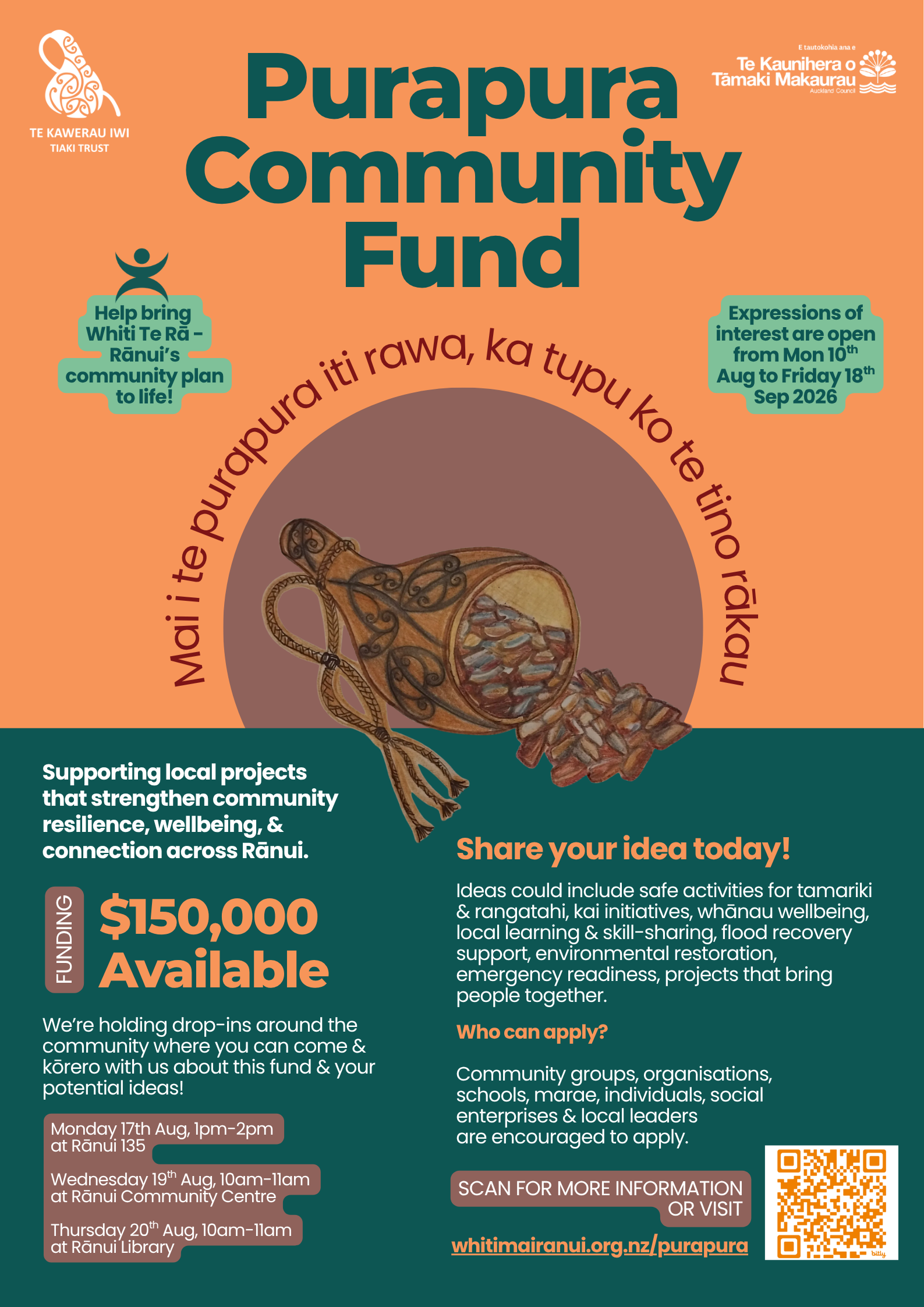 Purapura Community Fund_Rānui.png