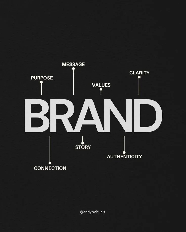 Why Choosing a Boutique Marketing Agency in Europe Is the Smartest Decision for Your Brand