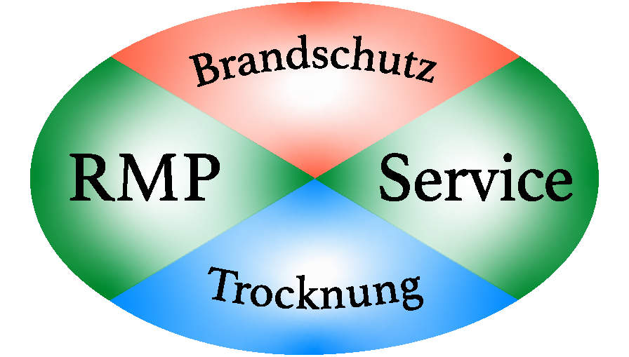 RMP-Service GmbH