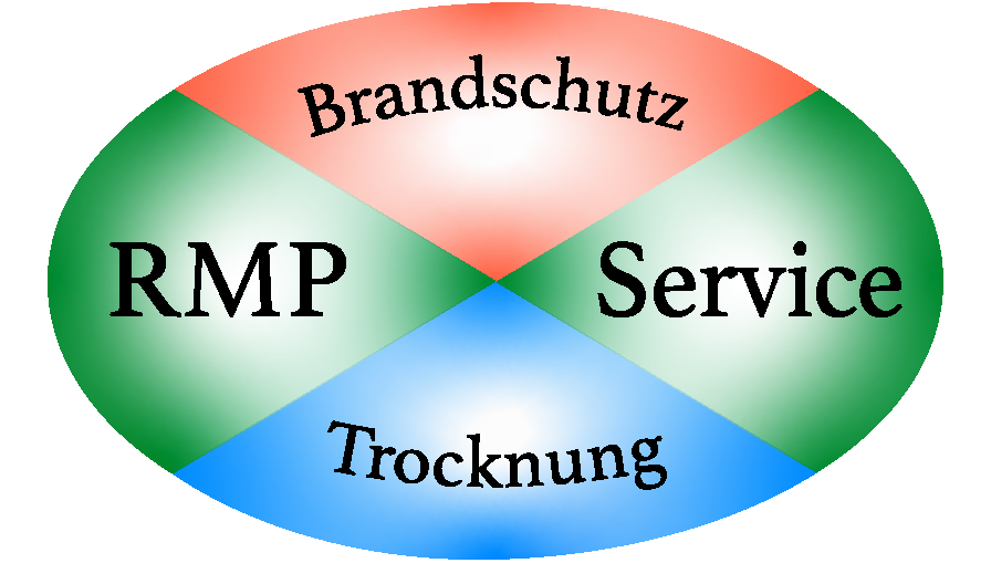RMP-Service GmbH