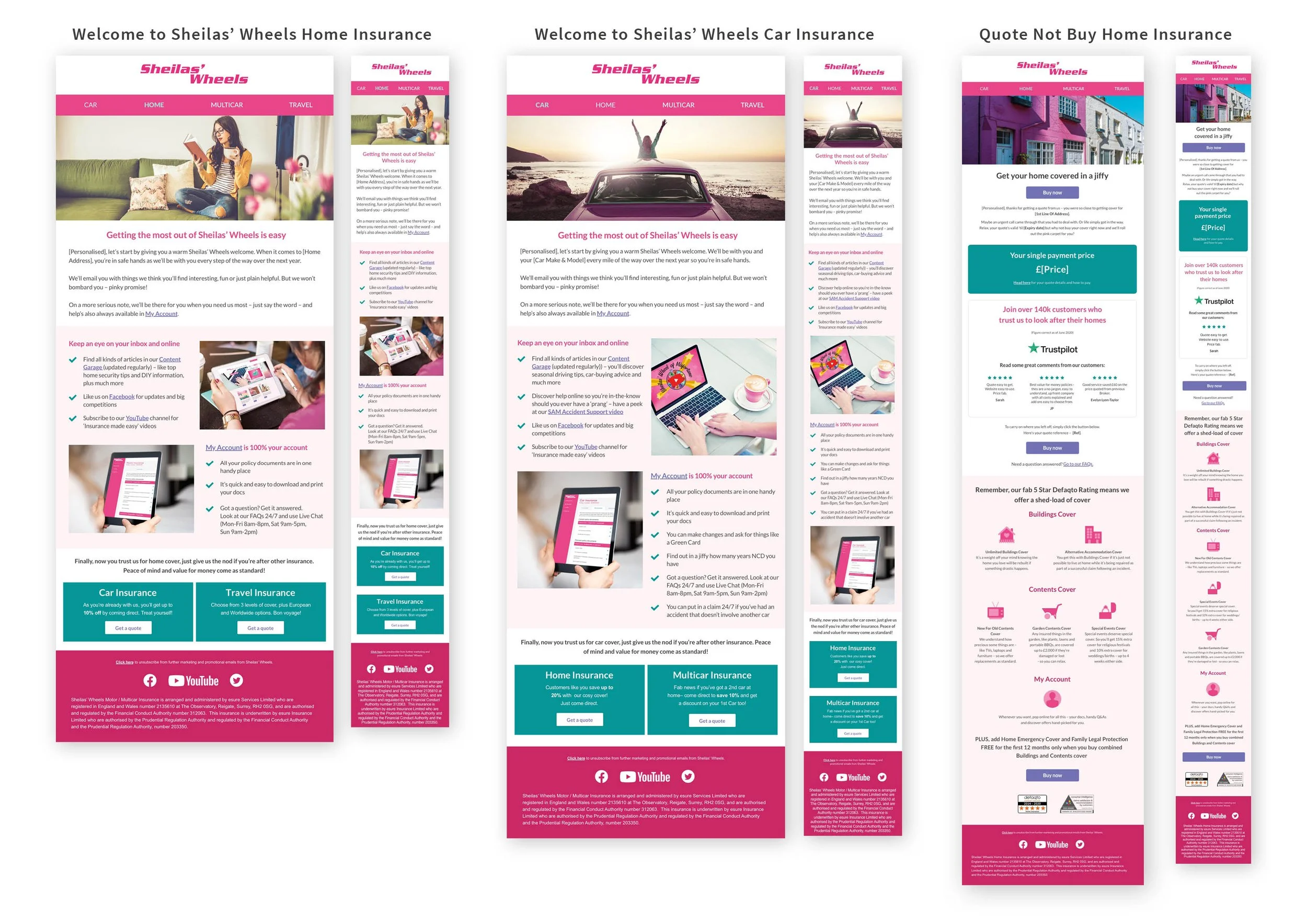 Sheilas’ Wheels desktop/mobile Direct Marketing Emails

In the first 6 months the unsubscribe rate went down from 0.48% to 0.17%. Average monthly cross-sell sales increased:
Home 15 to 23, Car from 7 to 10, Multicar from 38 to 68.