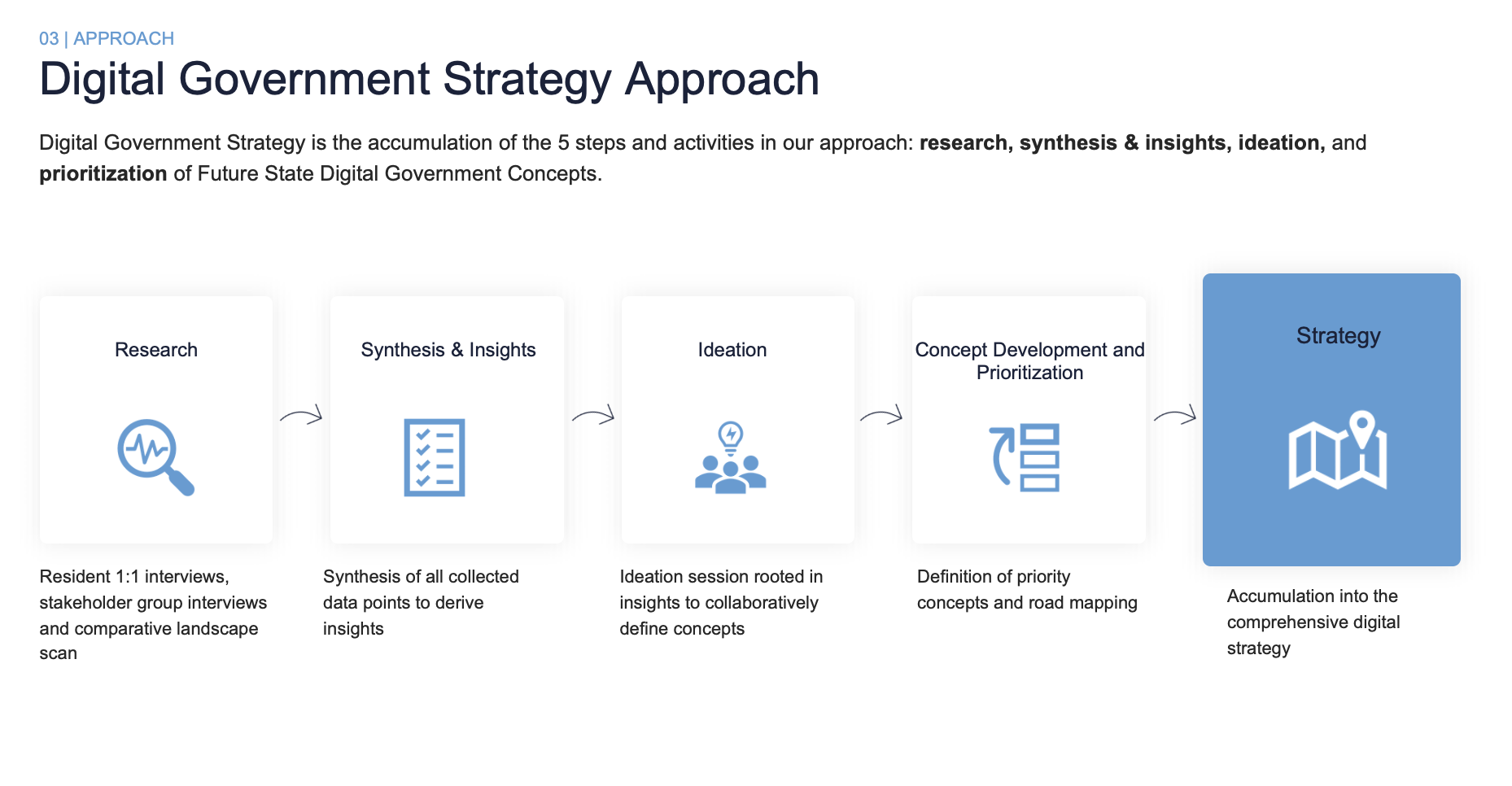 Screenshot 2026-02-02 at 6.45.26 PM.png