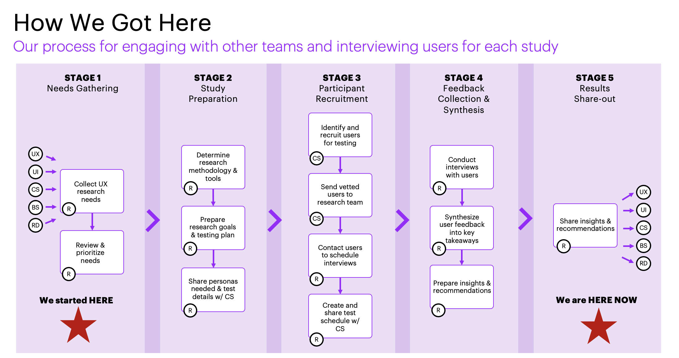 This is the description for this photo. This is the description for this photo. This is the description for this photo. This is the description for this photo. This is the description for this photo. This is the description for this photo. 