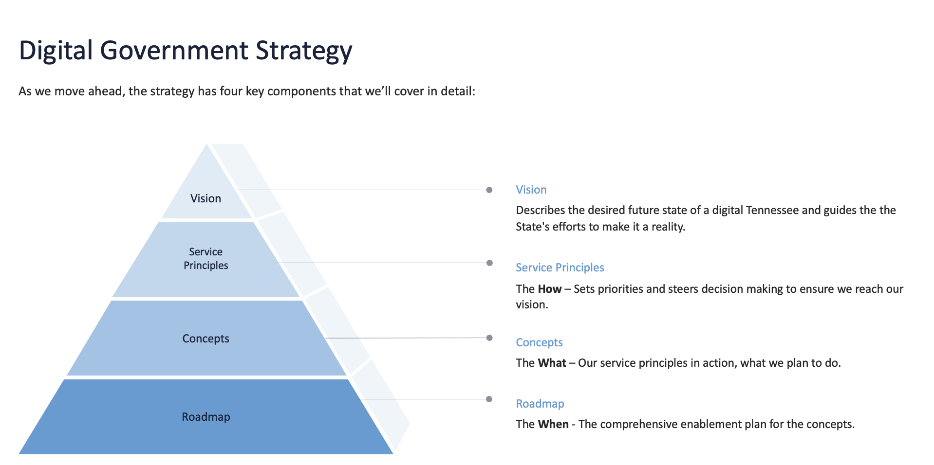 Screenshot 2026-04-19 at 7.55.38 PM.png