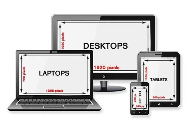 Pourquoi votre site internet doit être pensé pour le mobile ?
