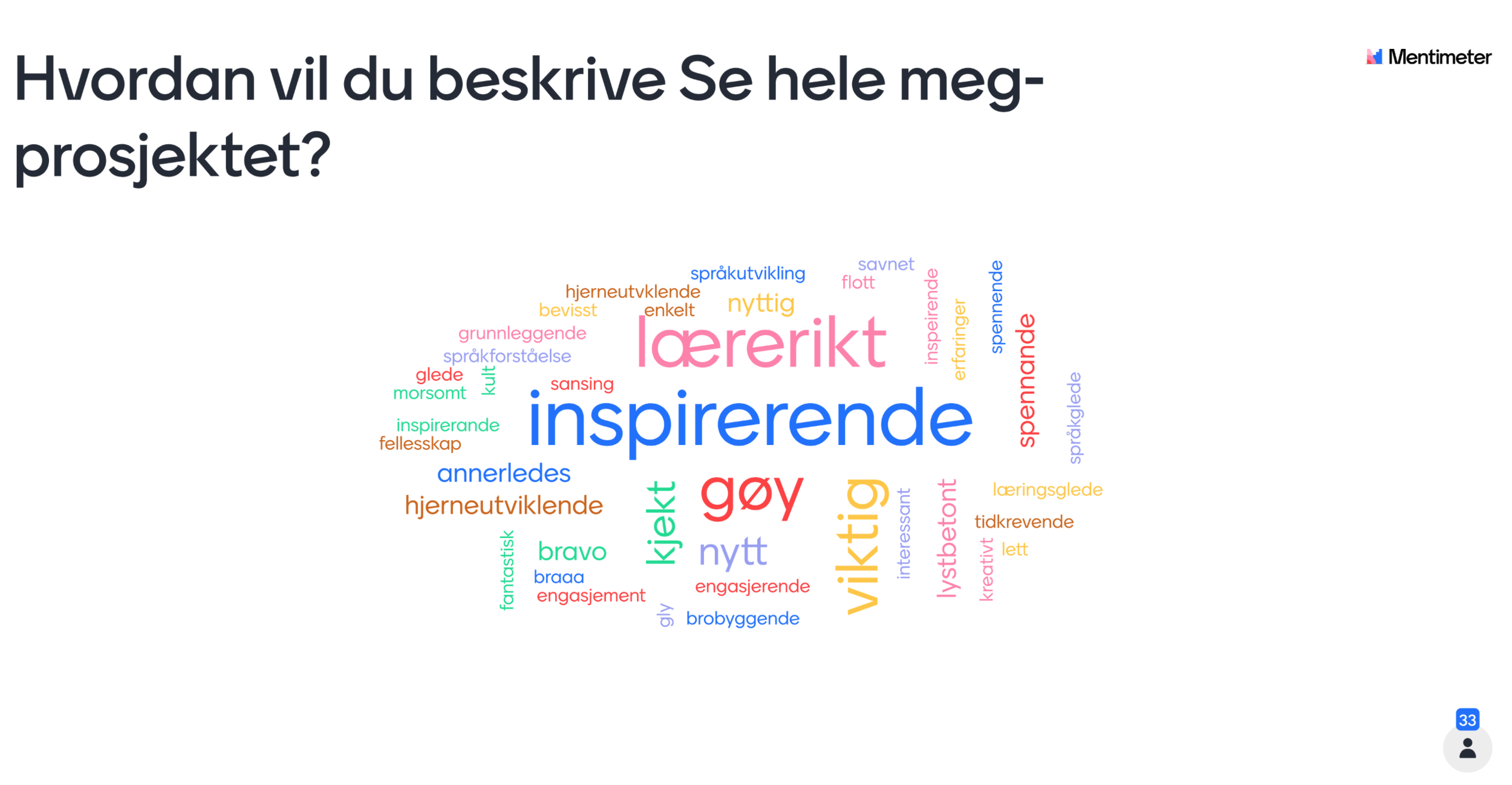 Ordsky Se hele meg, Rogaland