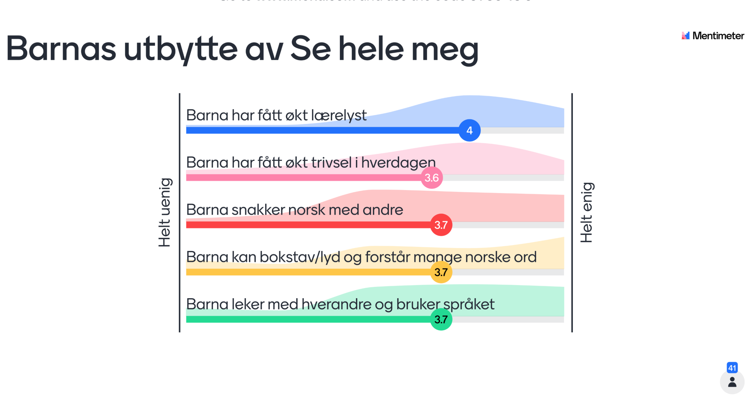 Skjermbilde 2020-11-03 kl. 16.48.49.png