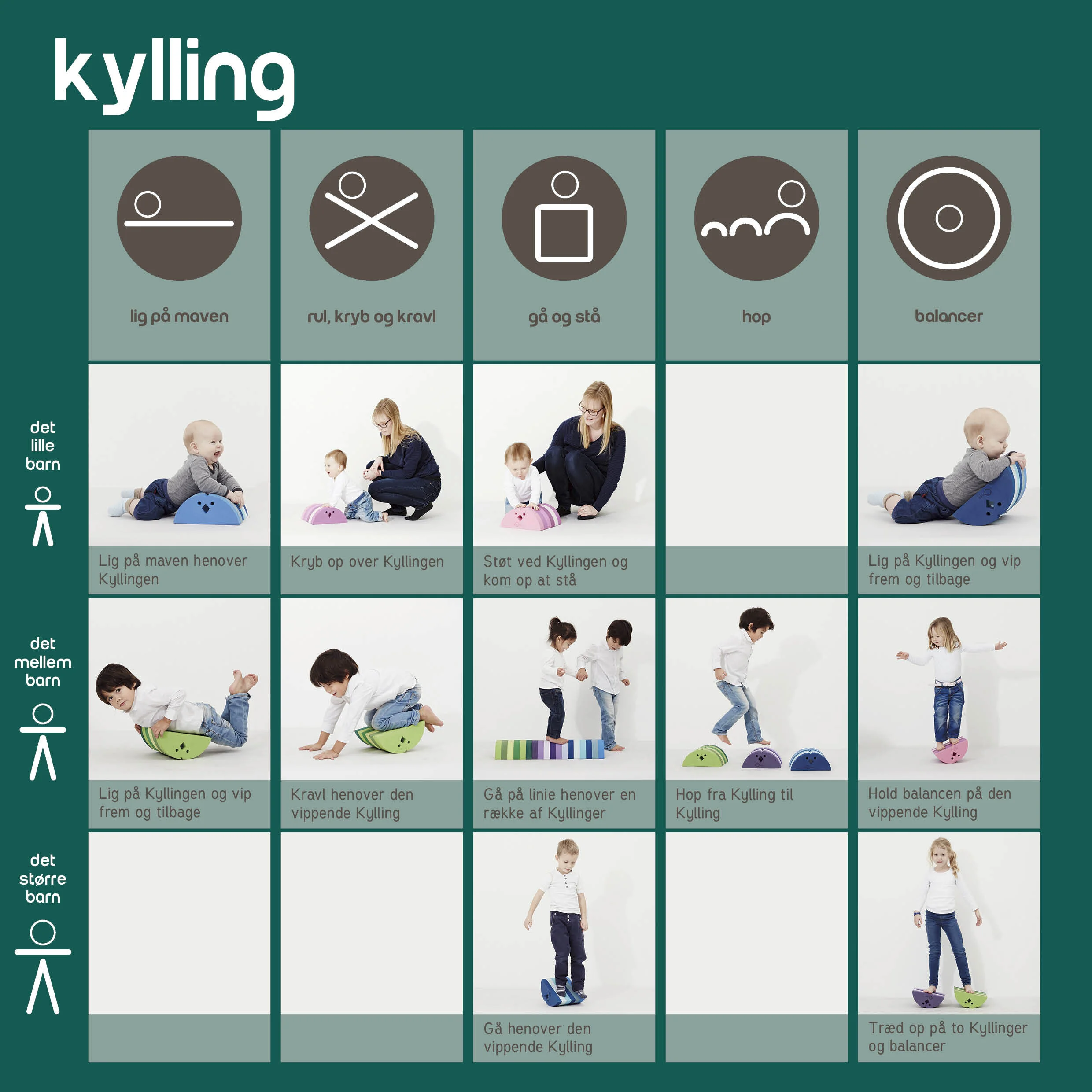 den glade udvikling - kylling.jpg