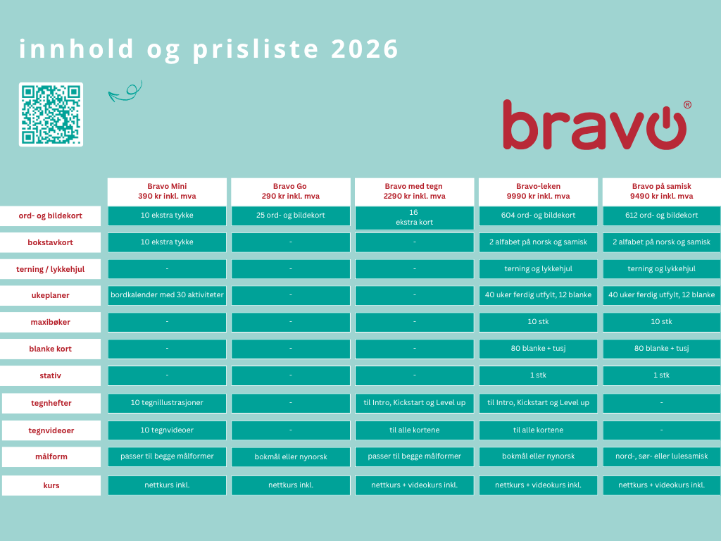 Hvilken Bravo-pakke passer best for deg?