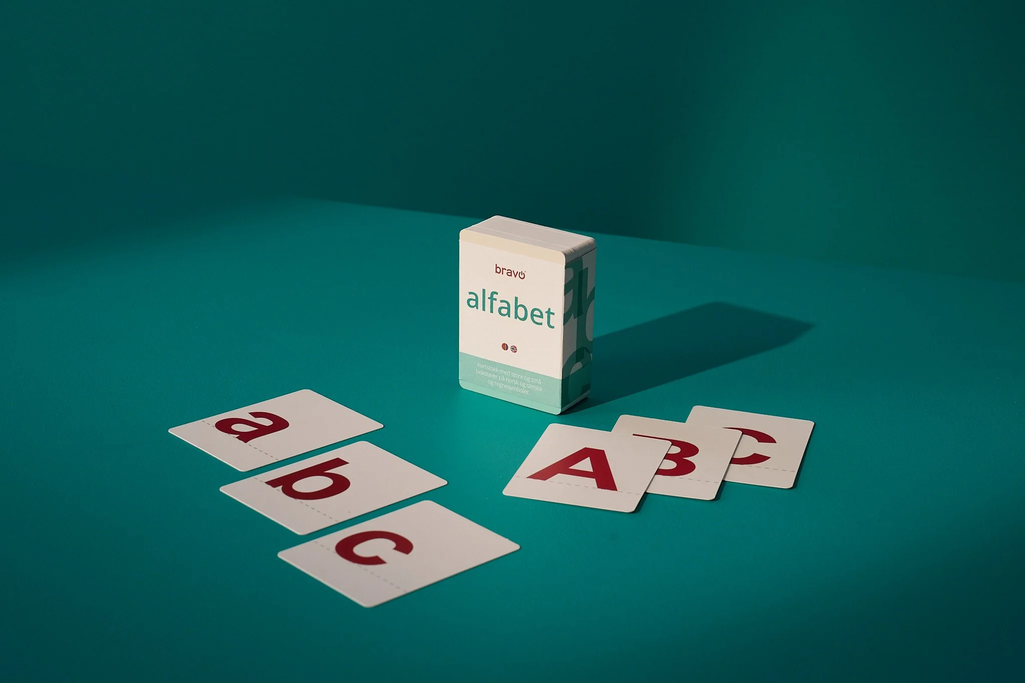 Alfabet - norsk og samisk