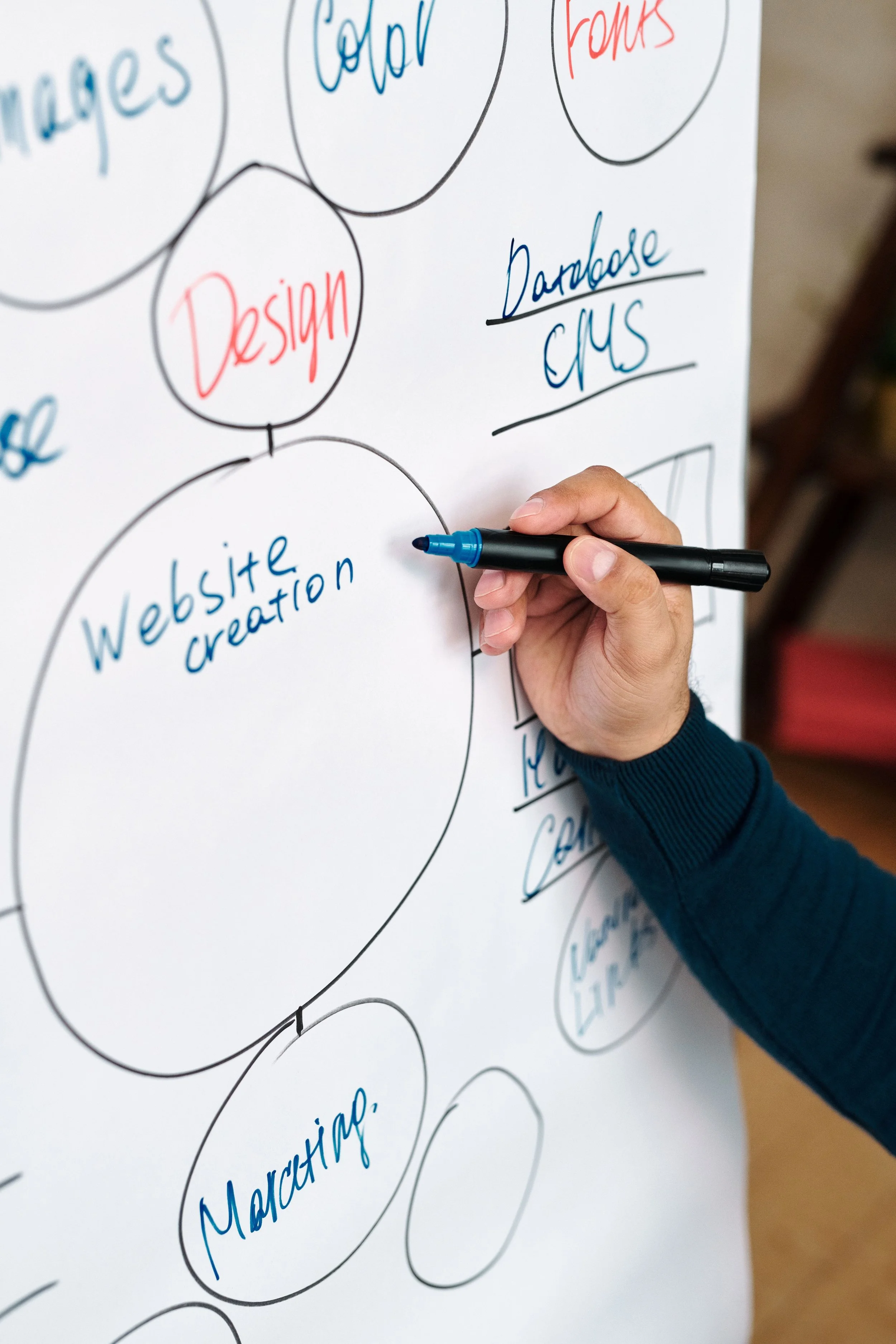 Making Sense of Marketing for Non-Marketers