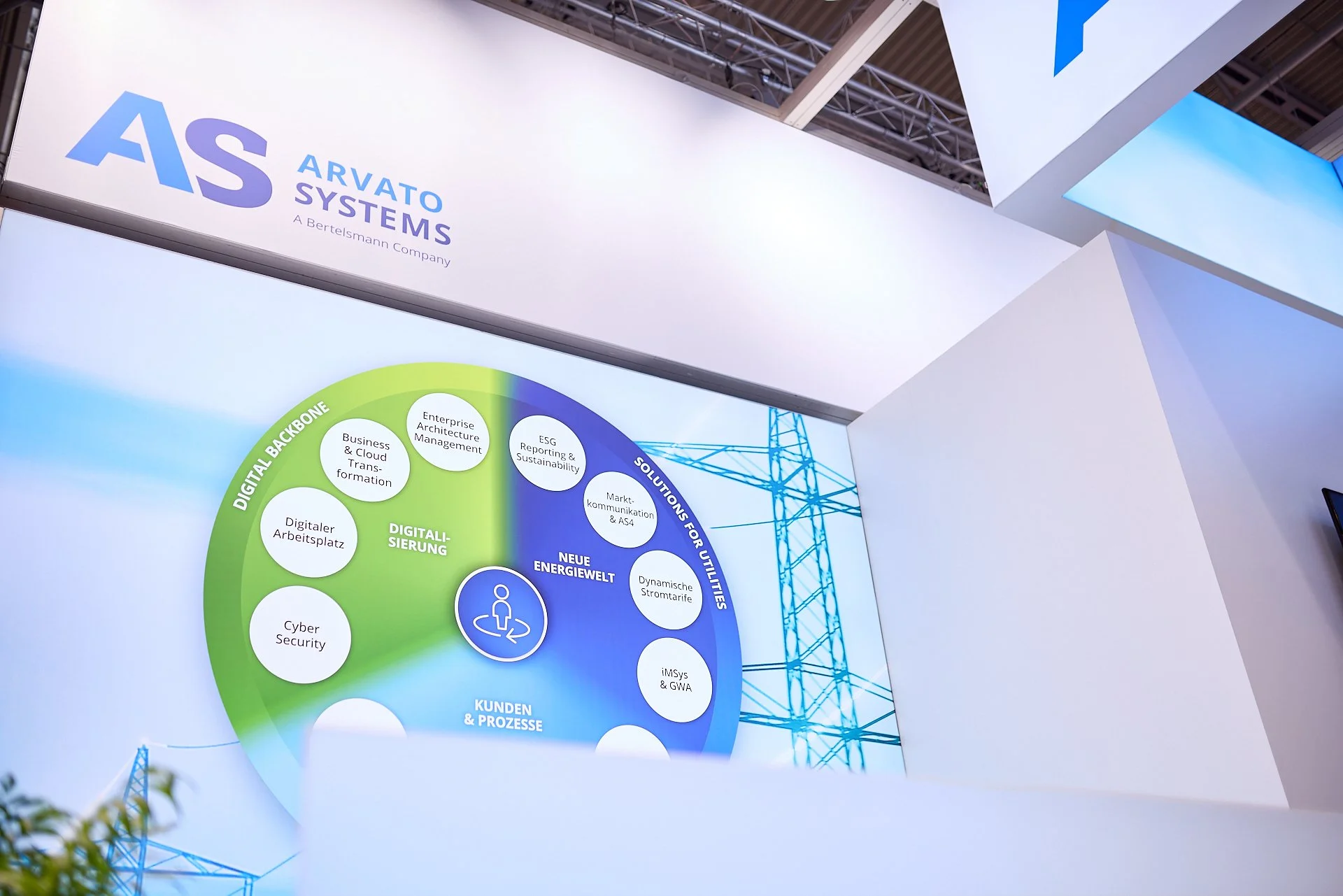 Großes Display auf einer Messe mit einem Diagramm zu Digitalisierung und neuen Energiewelten, oben das Logo von Arvato Systems
