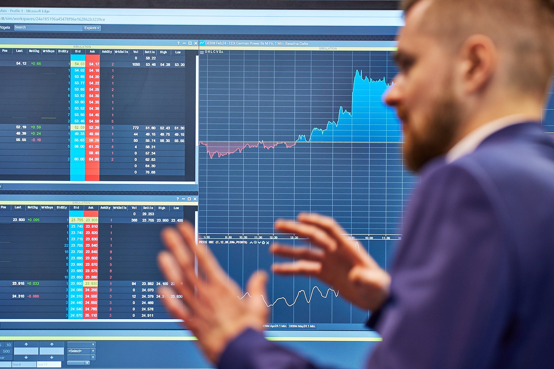 Ein Mann in einem Anzug arbeitet an einem Computer mit mehreren Bildschirmen, die Finanz- und Börsendaten, Diagramme und Kurven anzeigen.
