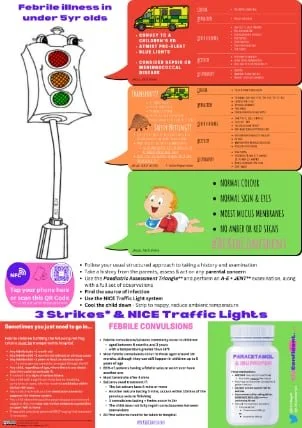 Febrile Illness In The Under 5's