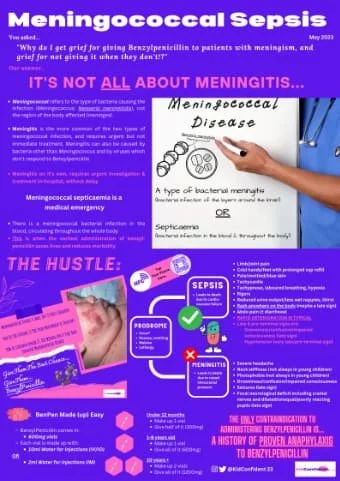 Meningococcal Sepsis