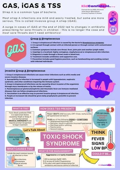 GAS, iGAS &amp; TSS...who and what now?