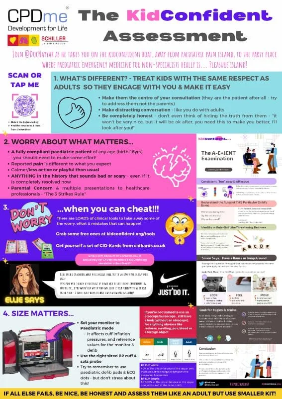 The KidConfident Assessment