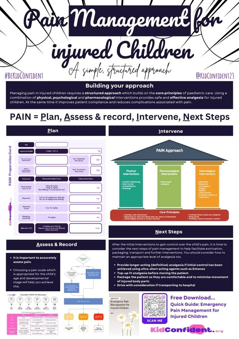 The PAIN approach