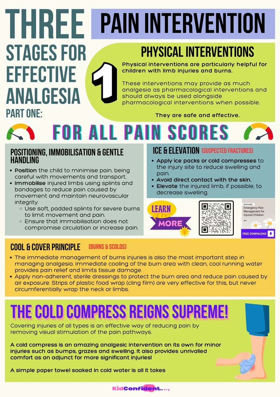 Analgesic Interventions for Children: 3 Stages for Effective Analgesia