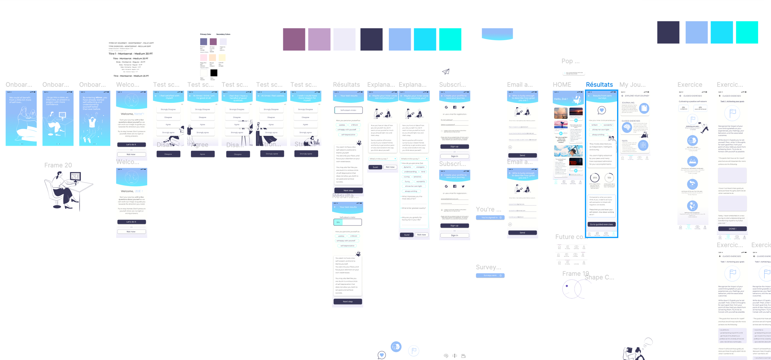 Maquette d'une application mobile de bien être