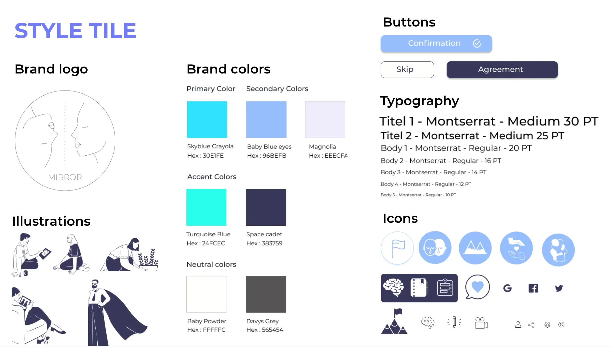 Charte graphique d'un application mobile