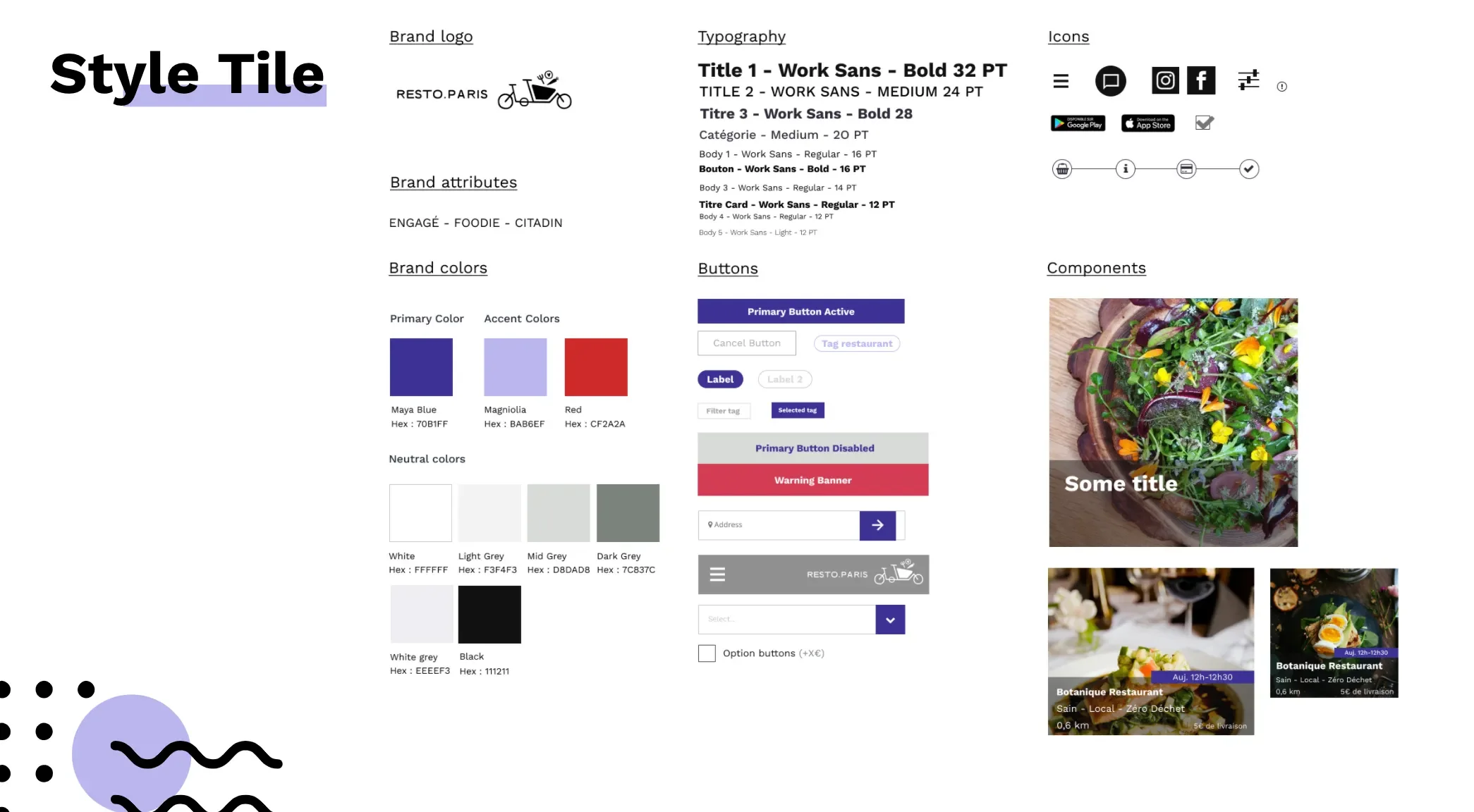 Une affiche de design représentant une maquette de site web avec différentes sections : logo de marque, typographies, icônes, attributs de marque, couleurs, boutons, composants. La maquette inclut aussi des images de plats de restauration avec textes descriptifs.
