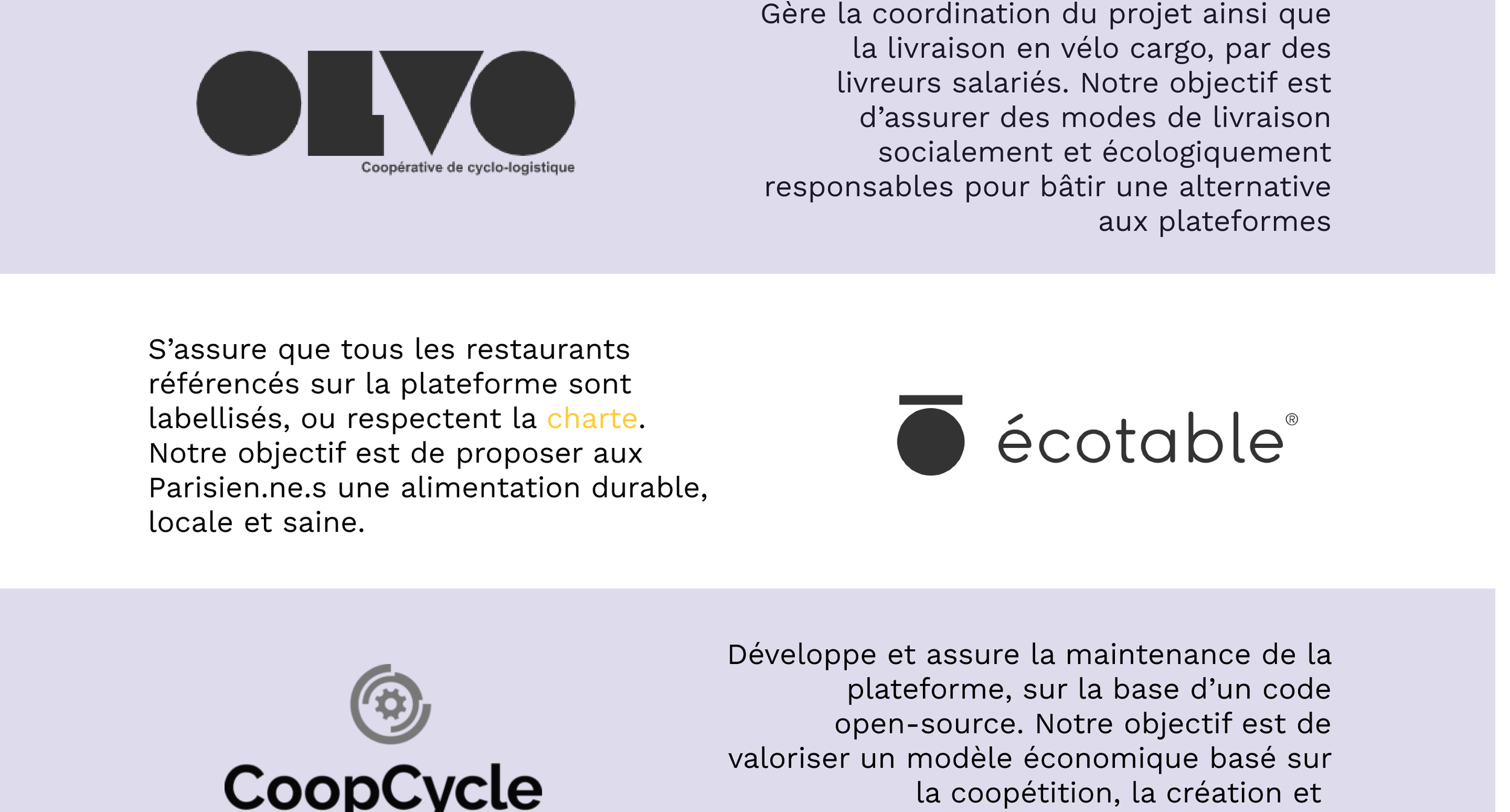 Page d'informations en français sur une plateforme collaborative de livraison à vélo, mentionnant la gestion de projets, l'importance de la charte pour les restaurants, la maintenance de la plateforme, et intégrant des logos et textes.