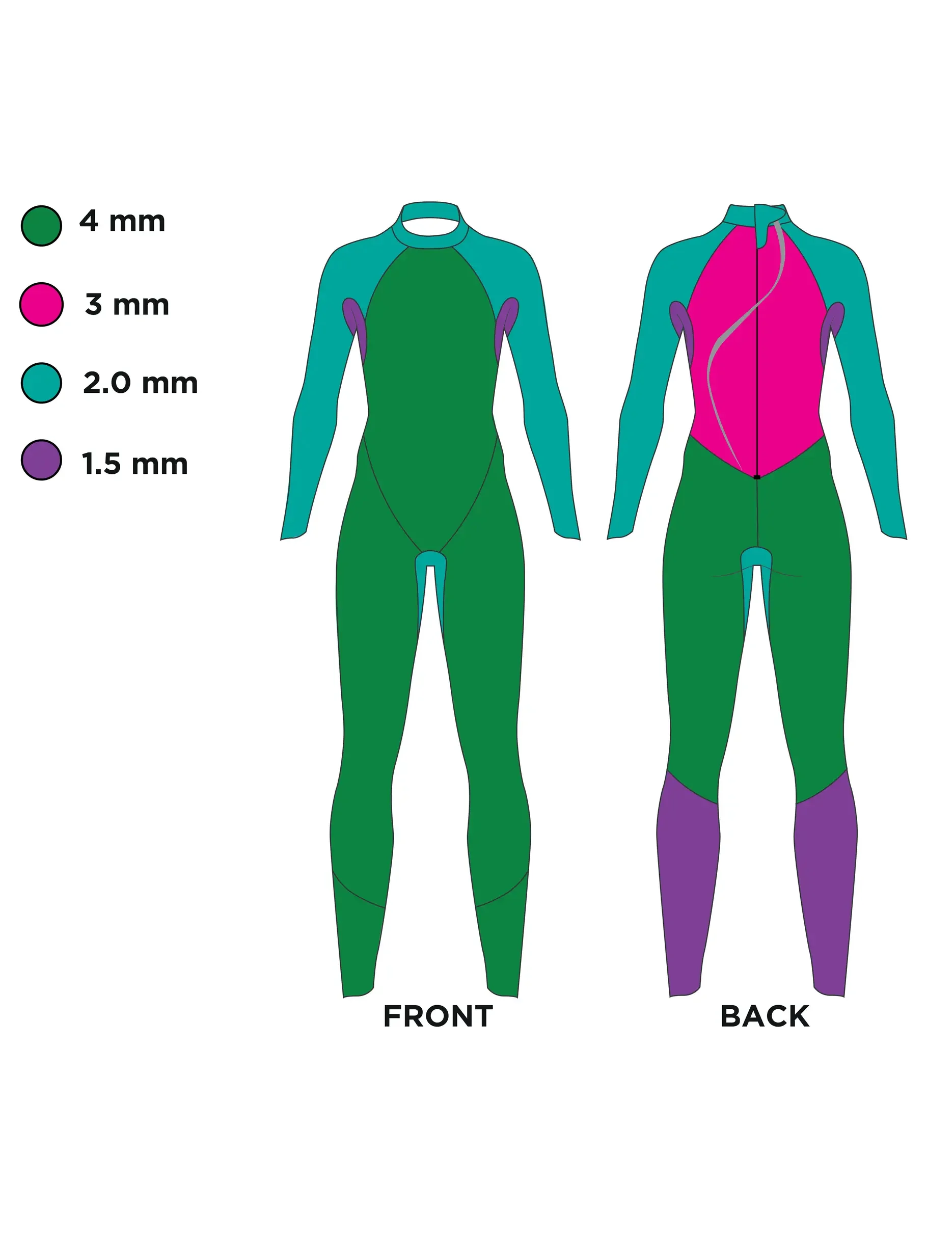 womens-fs-triathlon-wetsuit-predator-tour-black-blue (2).webp