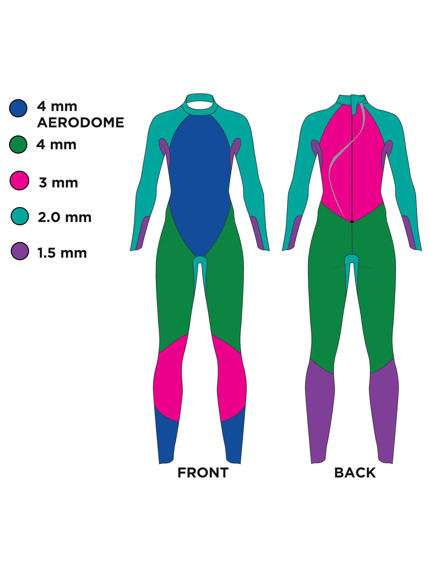 mens-predator-pro-fs-triathlon-wetsuit-black-yellow (3).webp